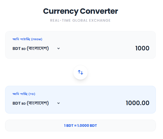 Currency Converter